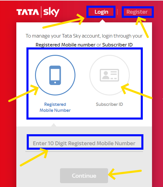 step to tata sky recharge